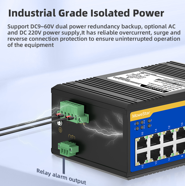 2 Ports 100M F(x) + 16 Ports 10/100M T(x) Din-Rail Unmanaged Industrial Ethernet Switch