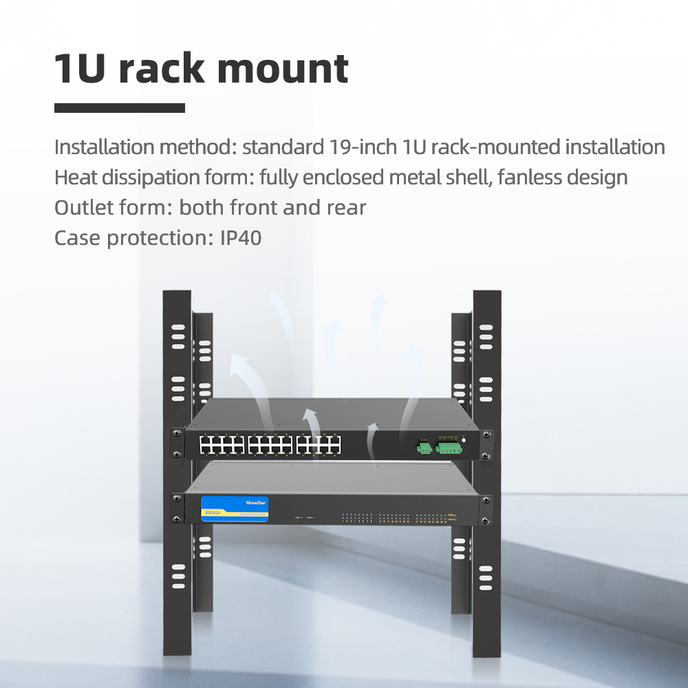 24 Ports 10/100M T(x) Rack-mount Unmanaged Industrial Ethernet Switch
