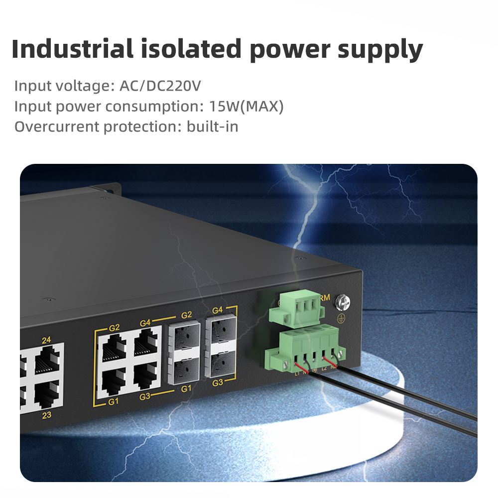 4 Ports Gigabit Combo + 24 Ports 10/100M T(x) Rack-mount Unmanaged Industrial Ethernet Switch