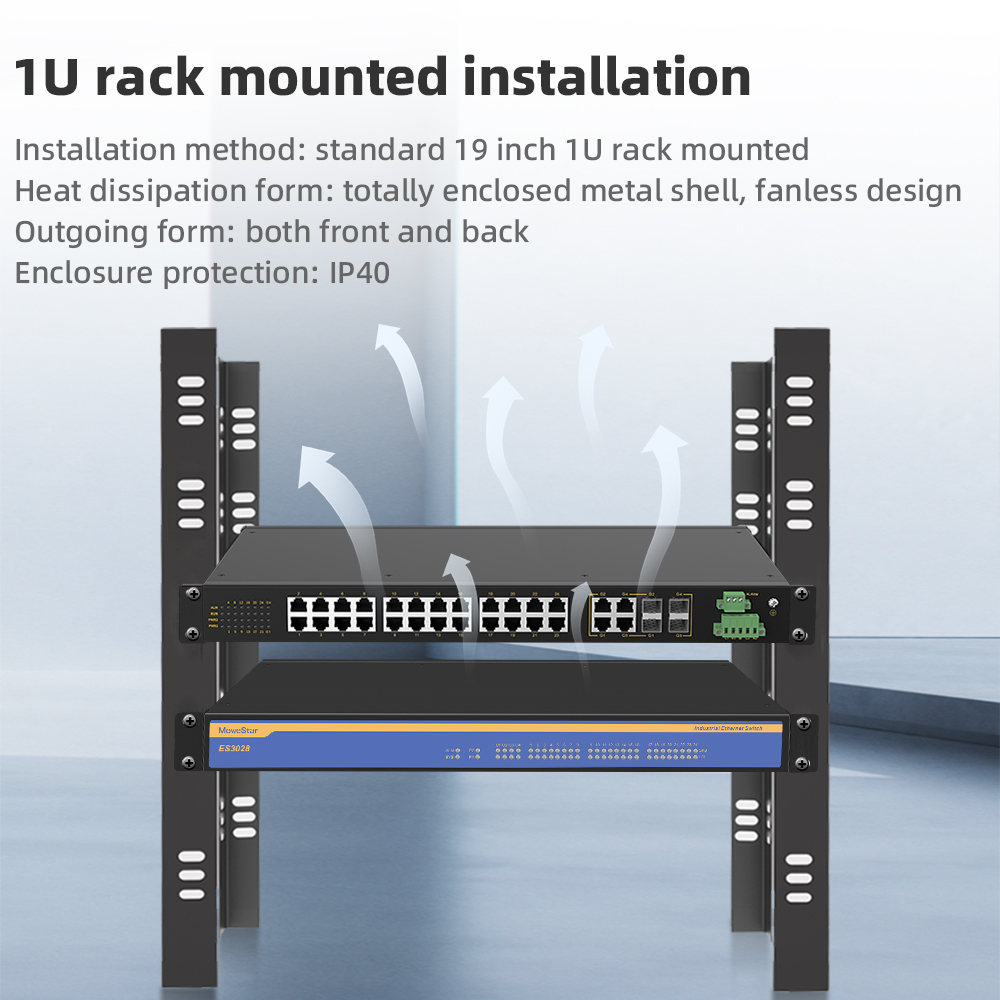 4 Ports Gigabit Combo + 24 Ports 10/100M T(x) Rack-mount Unmanaged Industrial Ethernet Switch