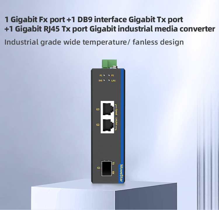 1 Port Gigabit SFP + 2 Ports Gigabit RJ45 Din Rail industrial media converter