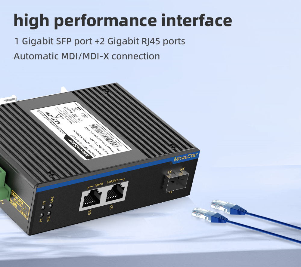 1 Port Gigabit SFP + 2 Ports Gigabit RJ45 Din Rail industrial media converter