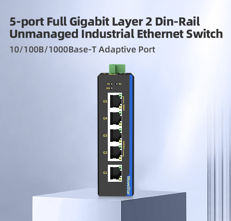 5 Ports Gigabit T(x) Din-Rail Unmanaged Industrial Ethernet Switch