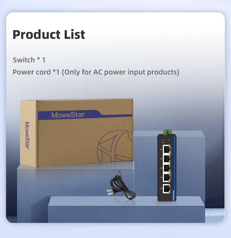 5 Ports Gigabit T(x) Din-Rail Unmanaged Industrial Ethernet Switch