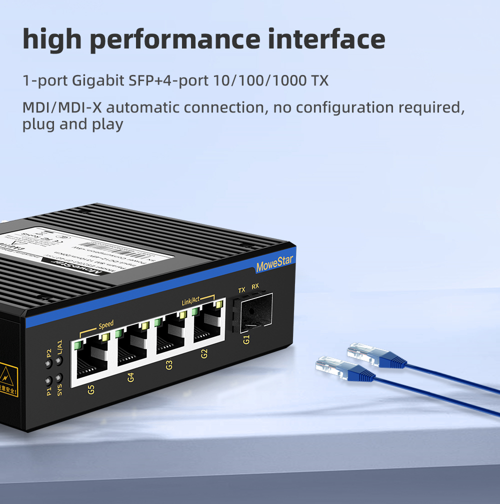 1 Port Gigabit SFP + 4 Ports Gigabit RJ45 Din-Rail Unmanaged Industrial Ethernet Switch