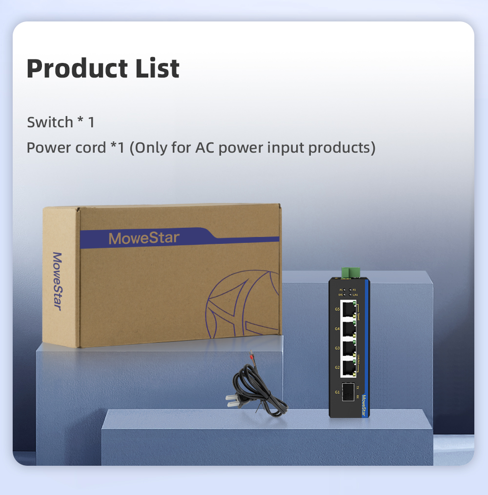 1 Port Gigabit SFP + 4 Ports Gigabit RJ45 Din-Rail Unmanaged Industrial Ethernet Switch