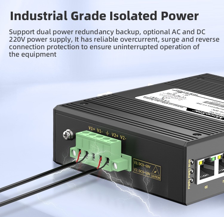 8 Ports Gigabit T(x) Din-Rail Unmanaged Industrial Ethernet Switch