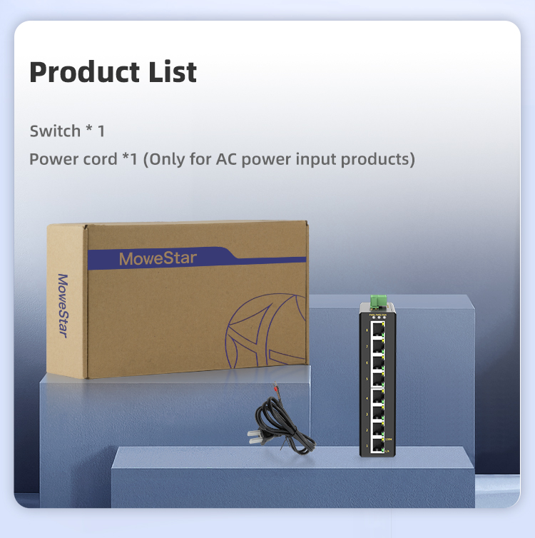 8 Ports Gigabit T(x) Din-Rail Unmanaged Industrial Ethernet Switch