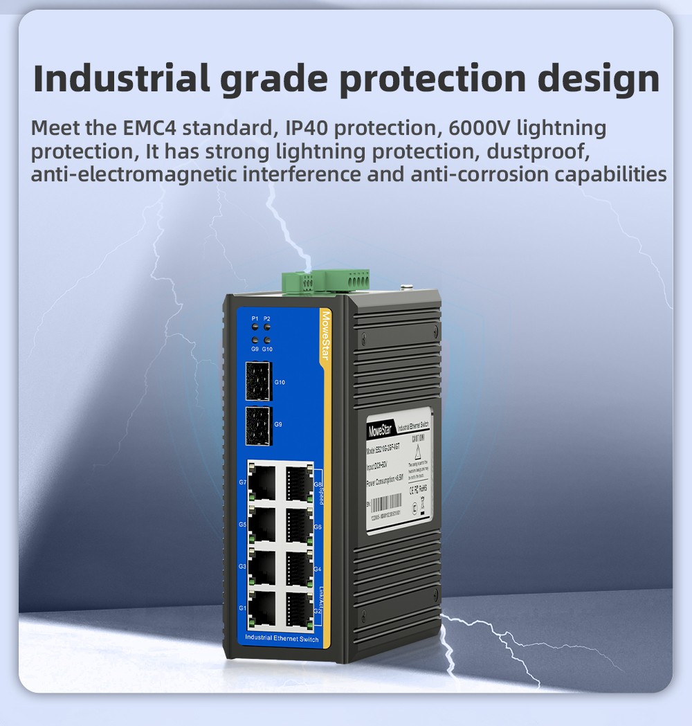 2 Ports Gigabit SFP + 8 Ports Gigabit RJ45 Din-Rail Unmanaged Industrial Ethernet Switch