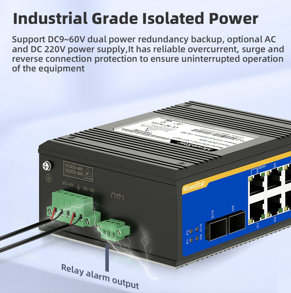 2 Ports Gigabit SFP + 8 Ports Gigabit RJ45 Din-Rail Unmanaged Industrial Ethernet Switch