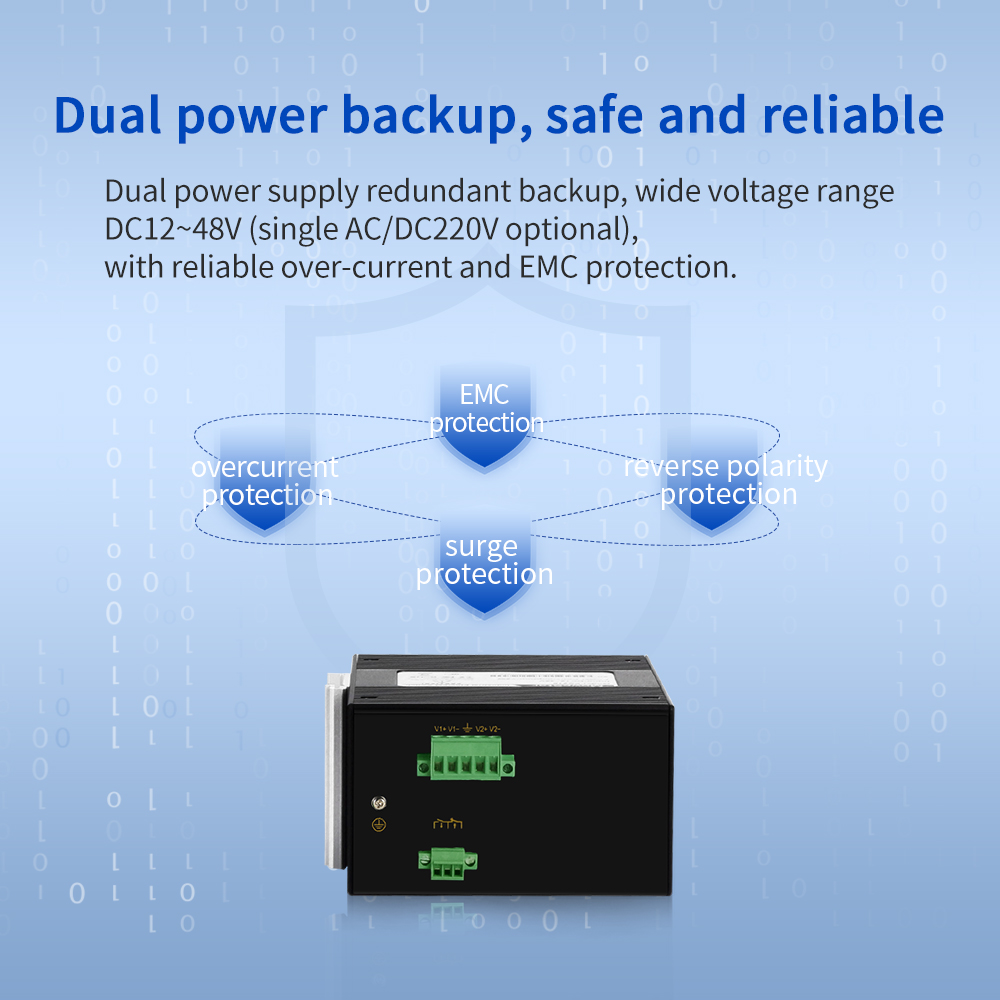 4 Ports Gigabit SFP + 8 Ports Gigabit RJ45 Din-Rail Unmanaged Industrial Ethernet Switch