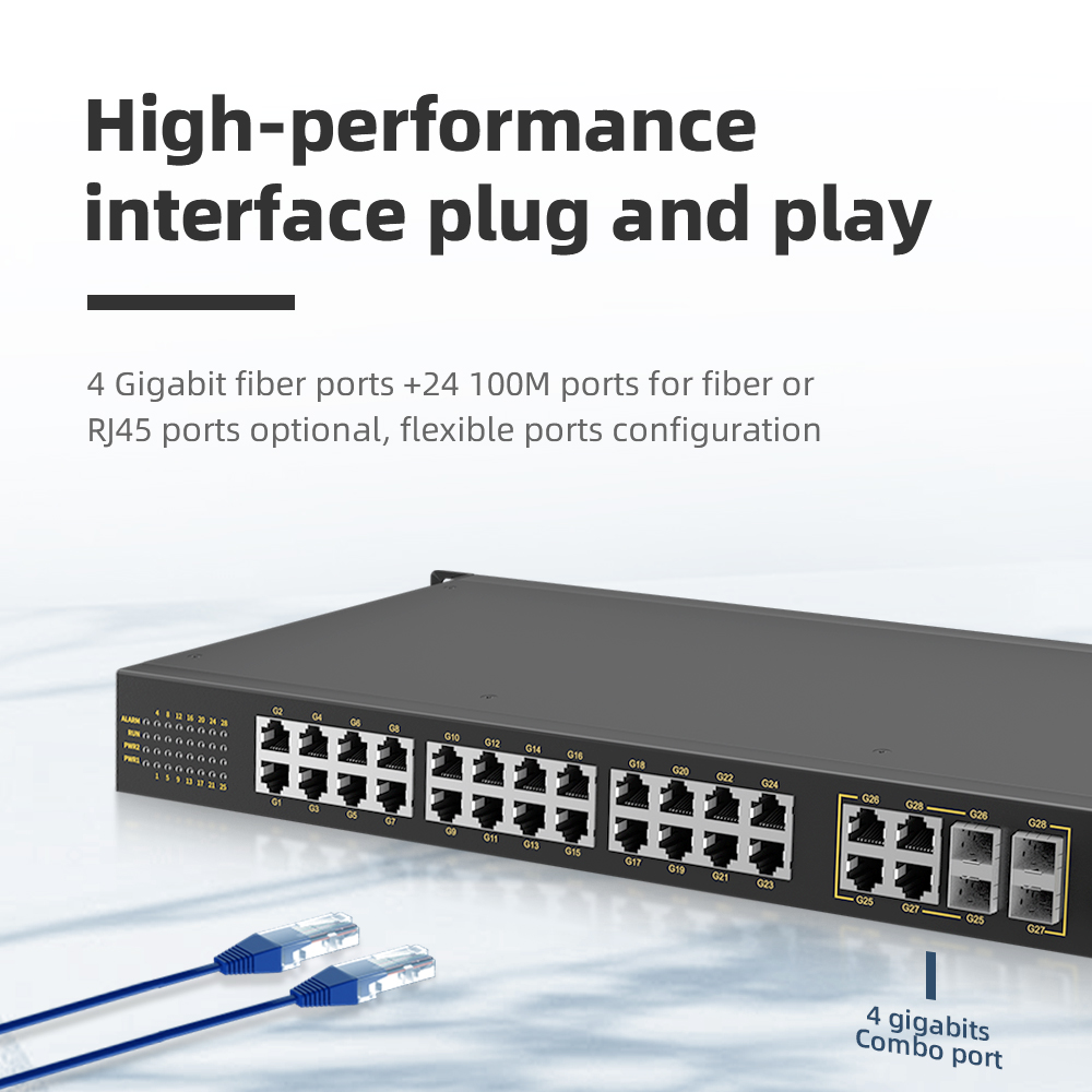 4 Ports Gigabit Combo + 24 Ports Gigabit RJ45 Rack-mount Unmanaged Industrial Ethernet Switch