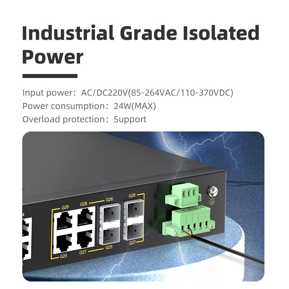 4 Ports Gigabit Combo + 24 Ports Gigabit RJ45 Rack-mount Unmanaged Industrial Ethernet Switch