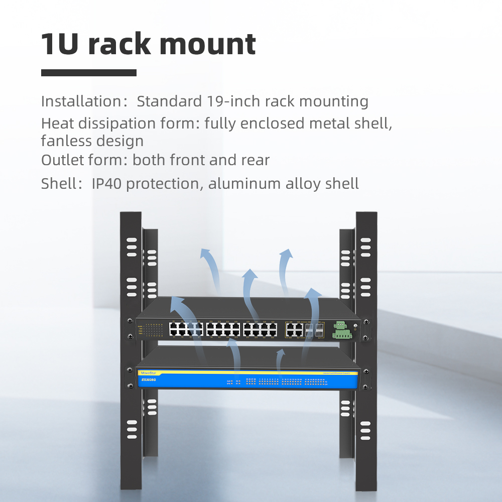 4 Ports Gigabit Combo + 24 Ports Gigabit RJ45 Rack-mount Unmanaged Industrial Ethernet Switch