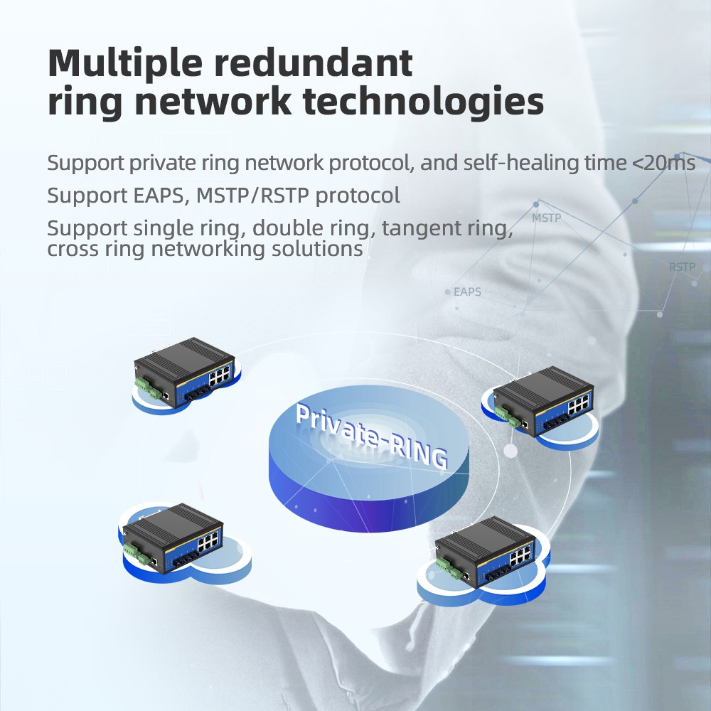 8 Ports 10/100M T(x) Din-Rail Managed Industrial Ethernet Switch