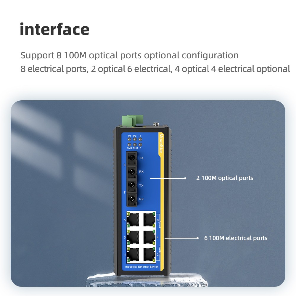 8 Ports 10/100M T(x) Din-Rail Managed Industrial Ethernet Switch