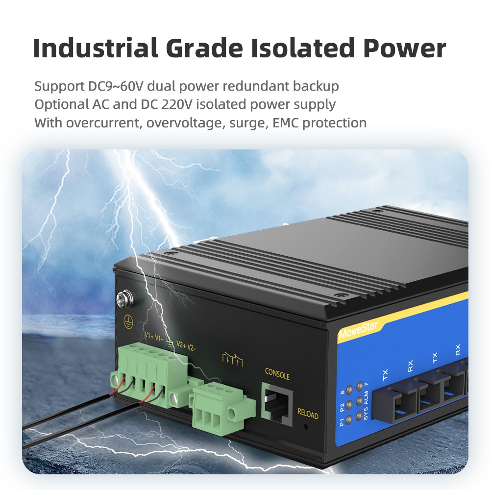 8 Ports 10/100M T(x) Din-Rail Managed Industrial Ethernet Switch
