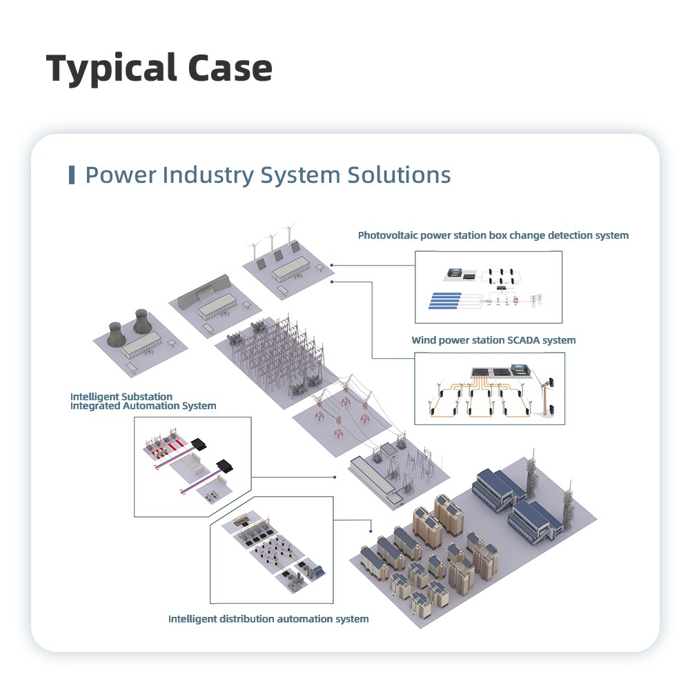 8 Ports 10/100M T(x) Din-Rail Managed Industrial Ethernet Switch