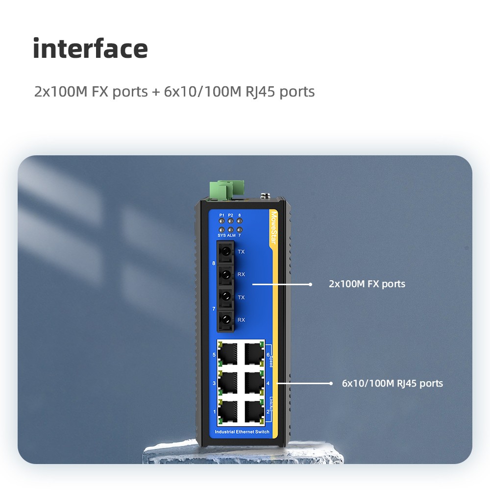 8 Ports 10/100M Din-Rail Managed Industrial Ethernet Switch