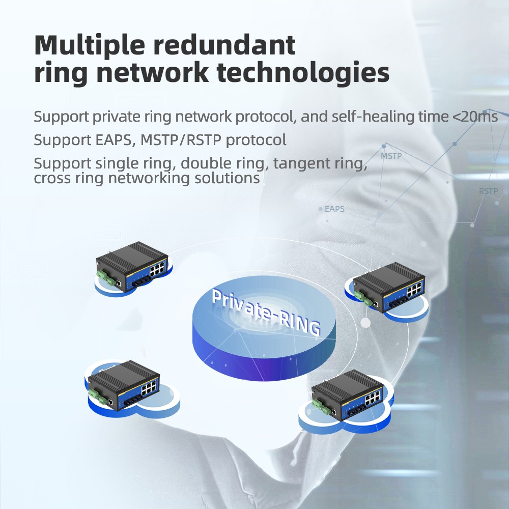 8 Ports 10/100M Din-Rail Managed Industrial Ethernet Switch
