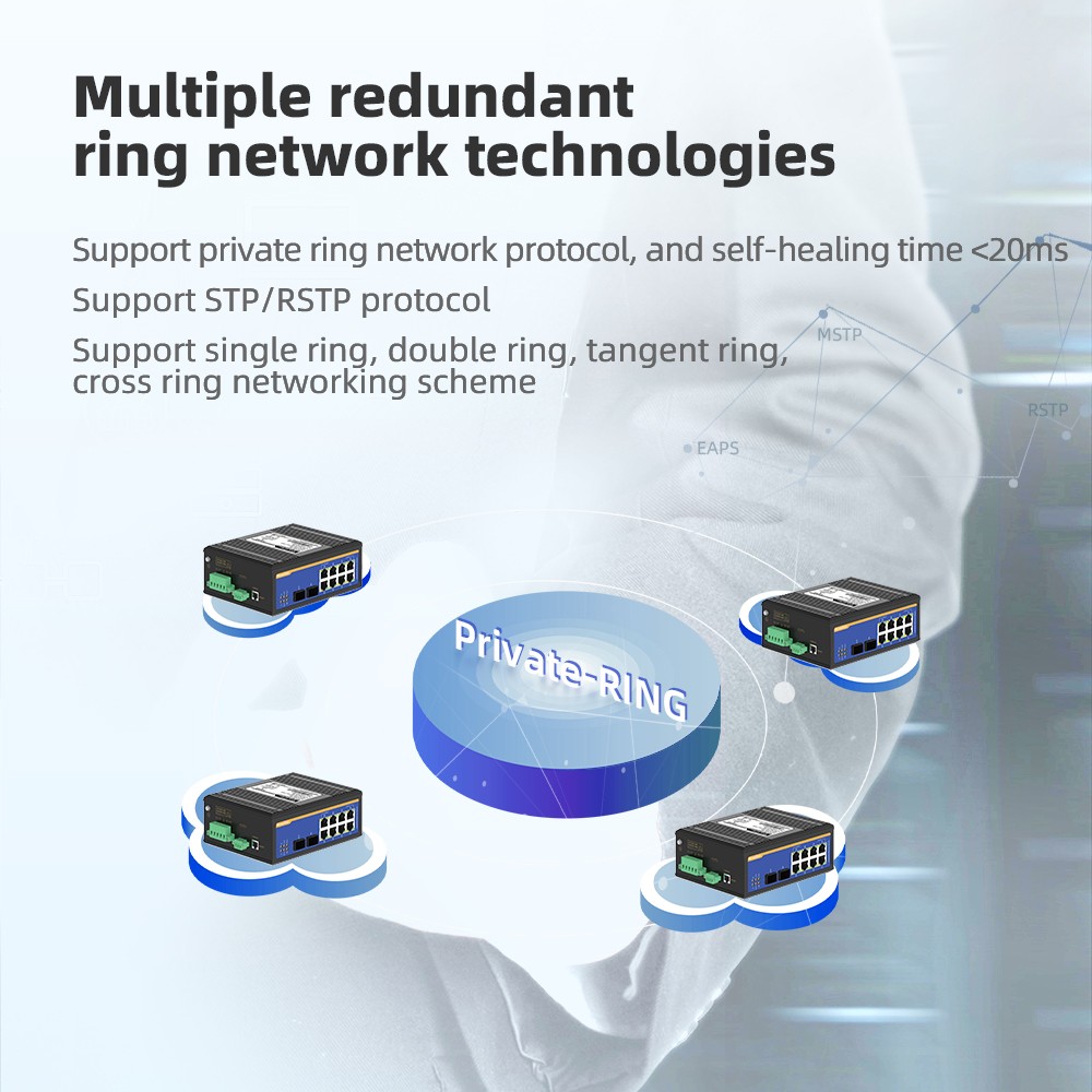 2 Ports Gigabit SFP + 8 Ports Gigabit T(x) Din-Rail Managed Industrial Ethernet Switch