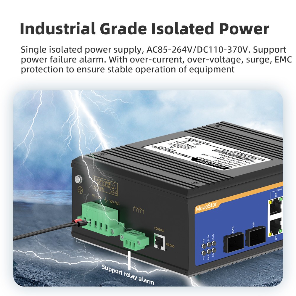 2 Ports Gigabit SFP + 8 Ports Gigabit T(x) Din-Rail Managed Industrial Ethernet Switch