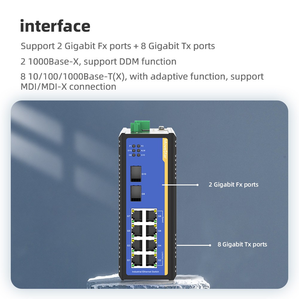 2 Ports Gigabit SFP + 8 Ports Gigabit T(x) Din-Rail Managed Industrial Ethernet Switch