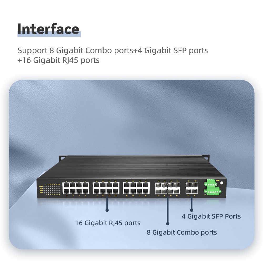 8 Ports Gigabit Combo + 4 Ports Gigabit SFP + 16 Gigabit T(x) Ports Rack-mount Managed Industrial Ethernet Switch