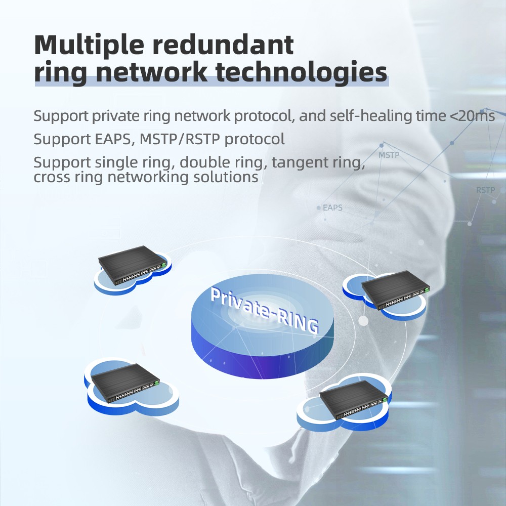 8 Ports Gigabit Combo + 4 Ports Gigabit SFP + 16 Gigabit T(x) Ports Rack-mount Managed Industrial Ethernet Switch