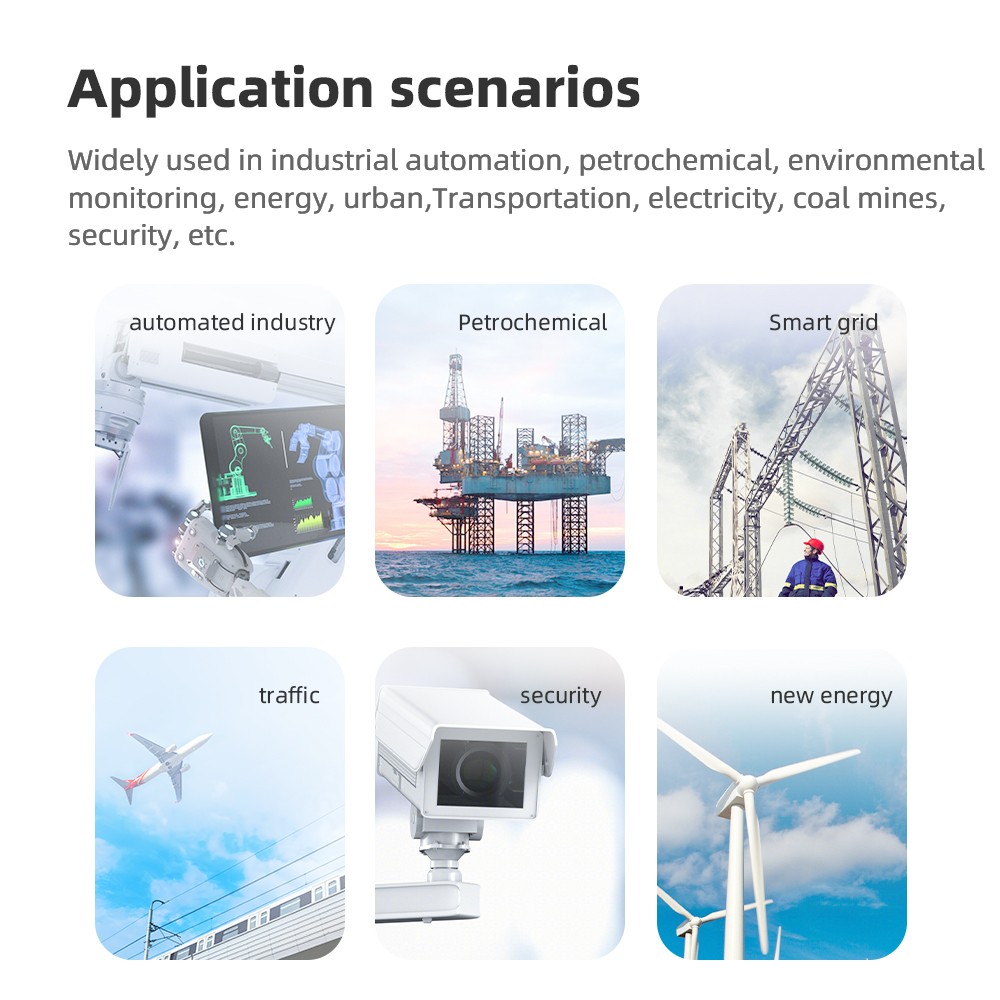 8 Ports Gigabit Combo + 4 Ports Gigabit SFP + 16 Gigabit T(x) Ports Rack-mount Managed Industrial Ethernet Switch