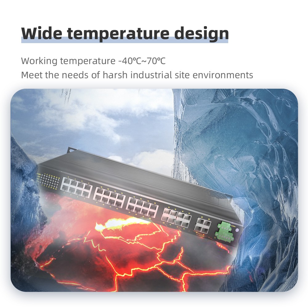 8 Ports Gigabit Combo + 4 Ports Gigabit SFP + 16 Gigabit T(x) Ports Rack-mount Managed Industrial Ethernet Switch