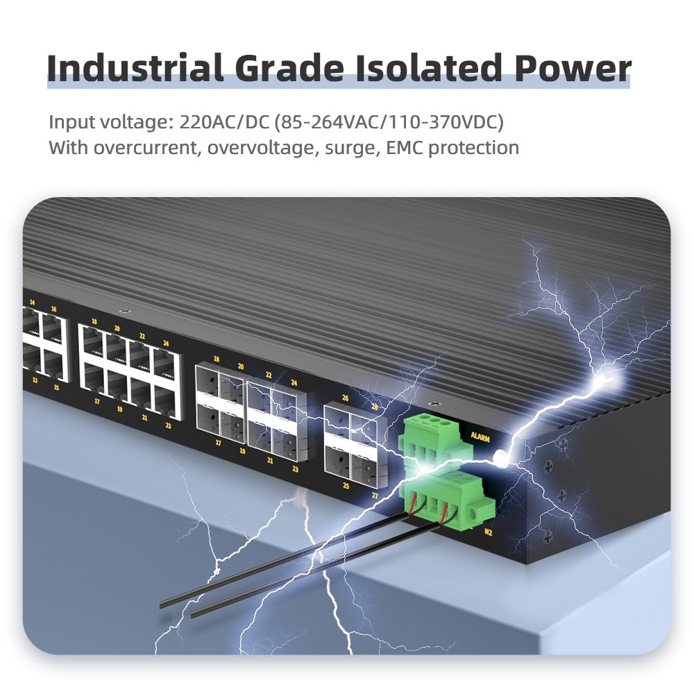 8 Ports Gigabit Combo + 4 Ports Gigabit SFP + 16 Gigabit T(x) Ports Rack-mount Managed Industrial Ethernet Switch