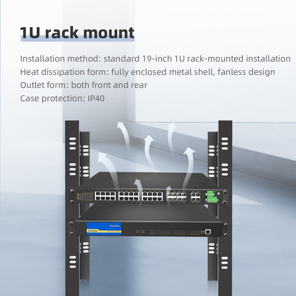 8 Ports Gigabit Combo + 4 Ports Gigabit SFP + 16 Gigabit T(x) Ports Rack-mount Managed Industrial Ethernet Switch