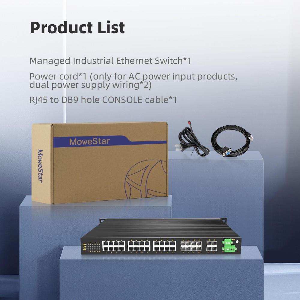 8 Ports Gigabit Combo + 4 Ports Gigabit SFP + 16 Gigabit T(x) Ports Rack-mount Managed Industrial Ethernet Switch