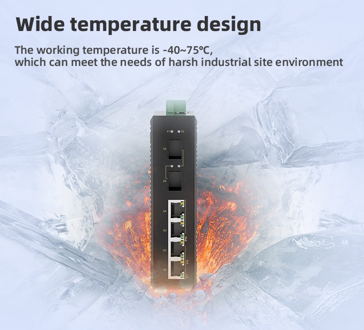 2 Ports Gigabit SFP + 4 Ports Gigabit PoE RJ45 Din-Rail Unmanaged Industrial PoE Switch