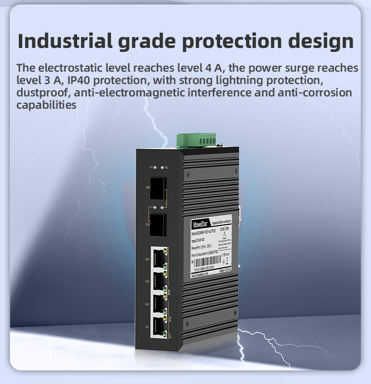 2 Ports Gigabit SFP + 4 Ports Gigabit PoE RJ45 Din-Rail Unmanaged Industrial PoE Switch