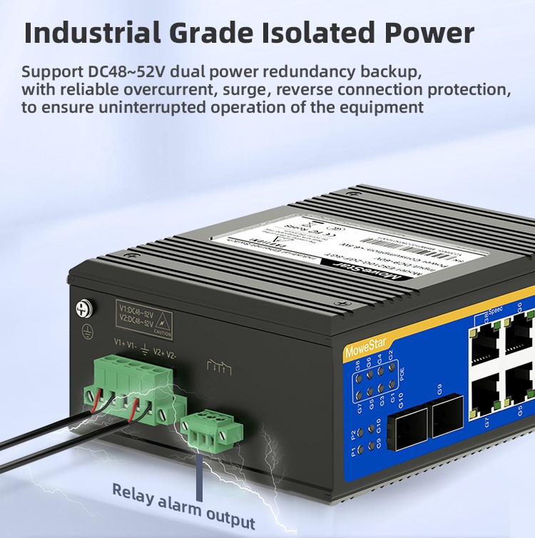 2 Ports Gigabit SFP + 8 Ports Gigabit PoE RJ45 Din-Rail Unmanaged Industrial PoE Switch