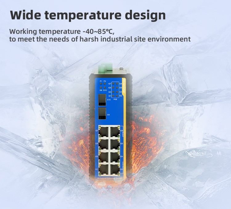 2 Ports Gigabit SFP + 8 Ports Gigabit PoE RJ45 Din-Rail Unmanaged Industrial PoE Switch