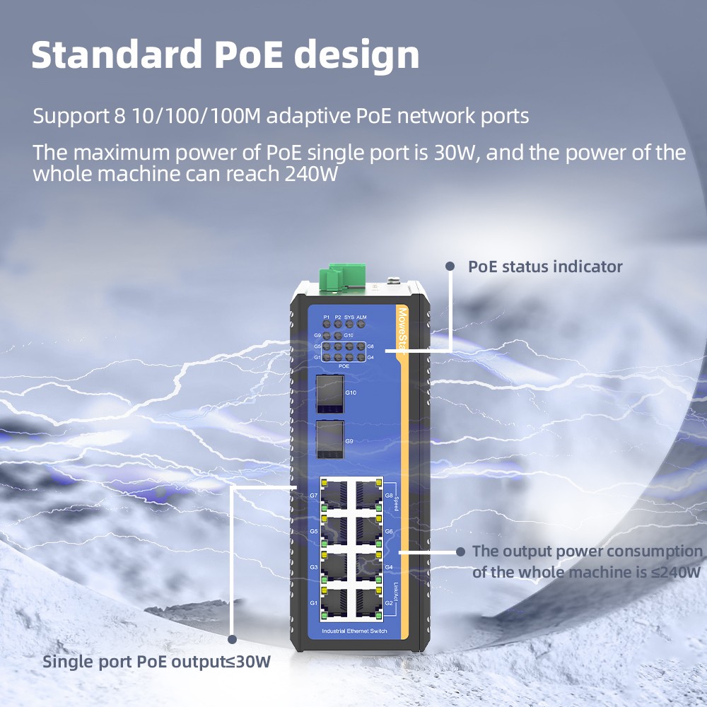 10 Ports Full Gigabit Layer 2 Managed DIN RAIL Industrial Ethernet PoE Switch