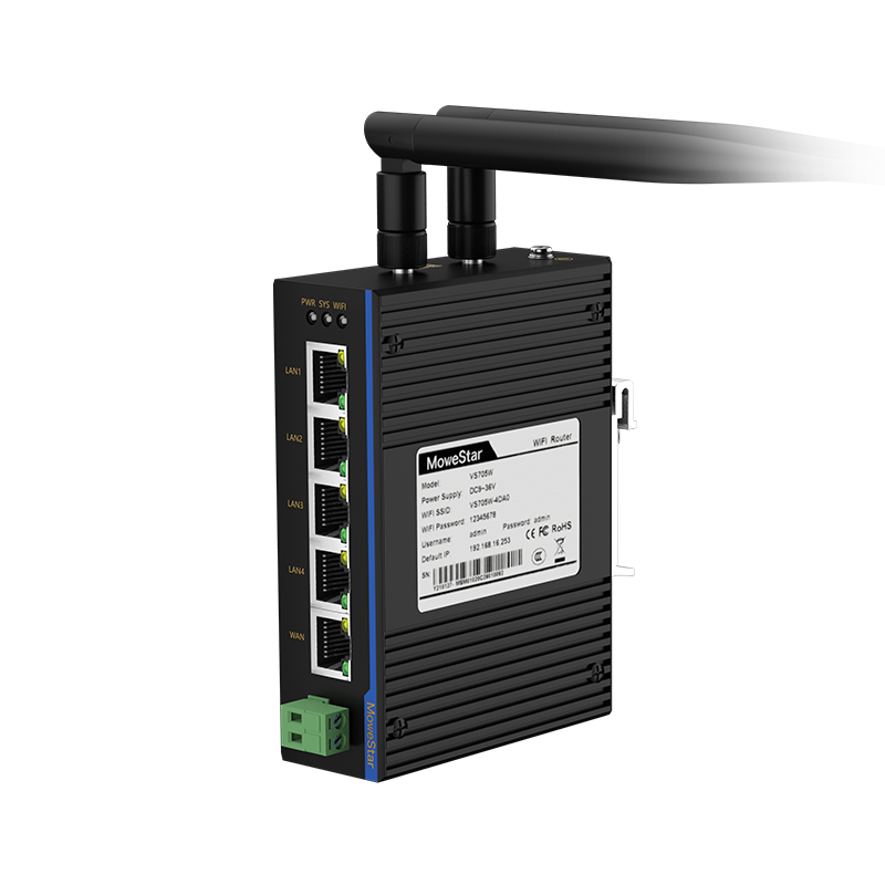 5 Ports Din-Rail Industrial WIFI Wireless Router