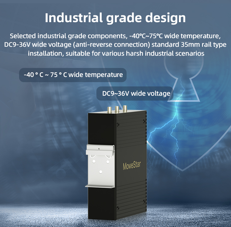 5 Ports Din-Rail Industrial WIFI dual band Wireless Router