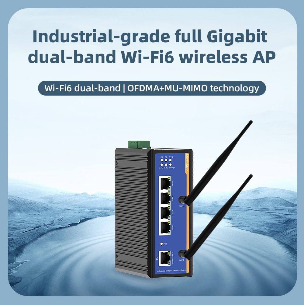 5 Ports Gigabit RJ45 Din-Rail Dual Band Wi-Fi6 Wireless Router