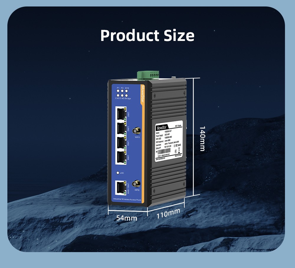 5 Ports Gigabit RJ45 Din-Rail Dual Band Wi-Fi6 Wireless Router