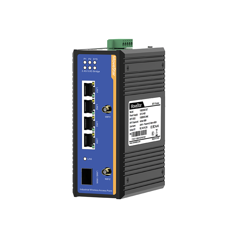 1 Port Gigabit SFP + 4 Ports Gigabit RJ45 Din-Rail Dual Band Wi-Fi6 Wireless Router