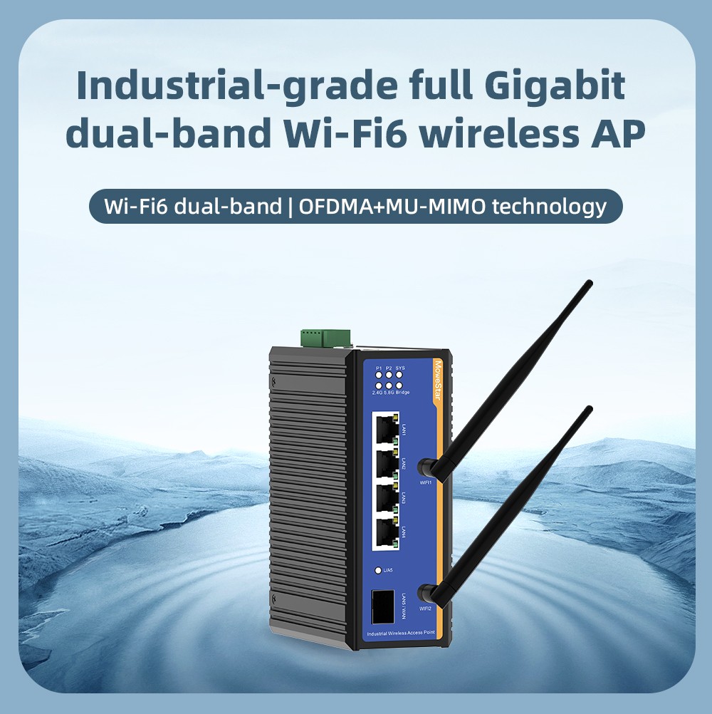 1 Port Gigabit SFP + 4 Ports Gigabit RJ45 Din-Rail Dual Band Wi-Fi6 Wireless Router