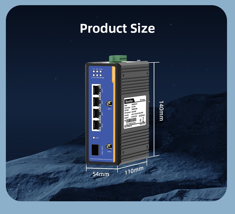 1 Port Gigabit SFP + 4 Ports Gigabit RJ45 Din-Rail Dual Band Wi-Fi6 Wireless Router