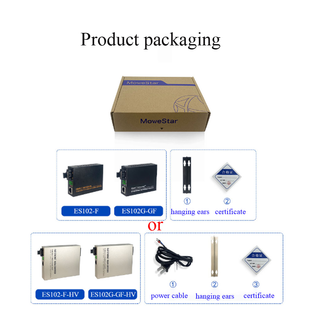 1 Port 100M F(x) + 1 Port 10/100M T(x) Ethernet fiber optic transceiver