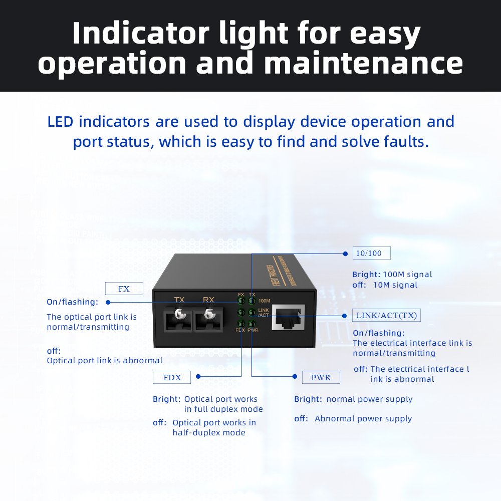 1 Port Gigabit F(x) + 1 Port Gigabit RJ45 Ethernet fiber optic transceiver