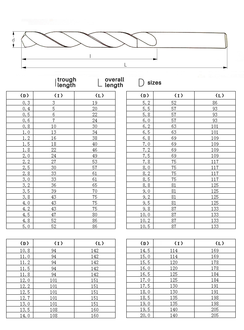 HSS straight shank twist cobalt-containing drill bits 6mm